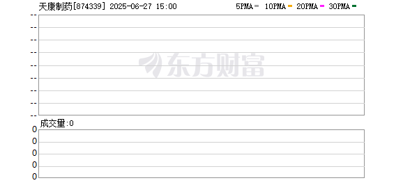 壹策略 背靠“西部猪王” 天康制药闯关北交所！一季度净利腰斩 牧原、温氏是大客户