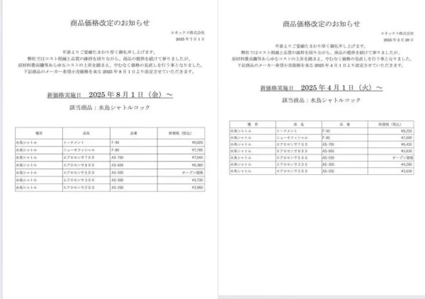 笑赢配资 羽毛球一桶再涨40块 渠道商称高端球成本超170元 “期货球”“八羽球”面世